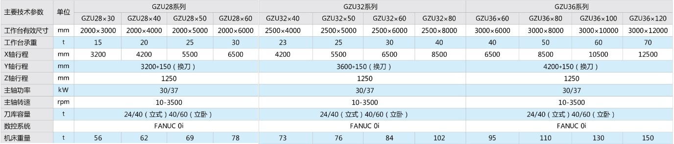 DB电竞·(中国区)官方网站