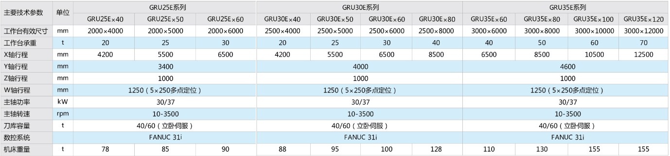 DB电竞·(中国区)官方网站