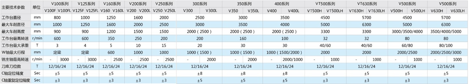 DB电竞·(中国区)官方网站