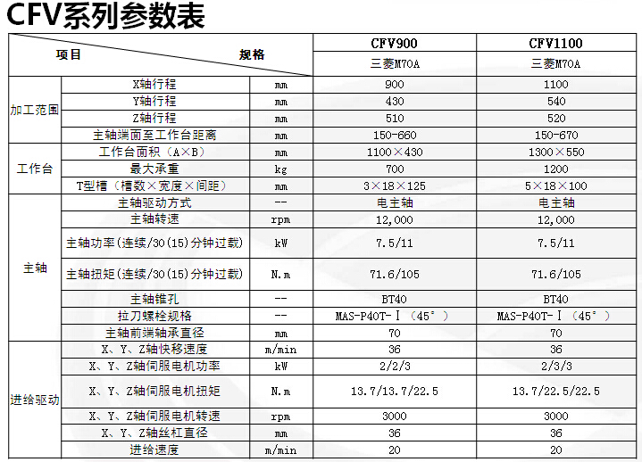 DB电竞·(中国区)官方网站